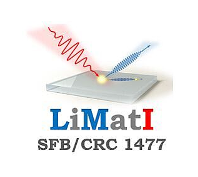 MGK 1477: Licht-MaterIe-Wechselwirkung an Grenzflächen (LiMatI)