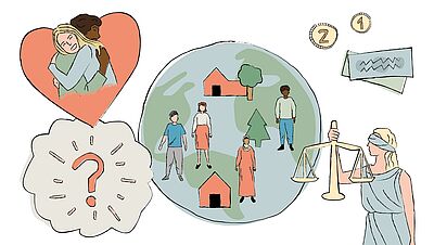 Justice, Economy, Psychology