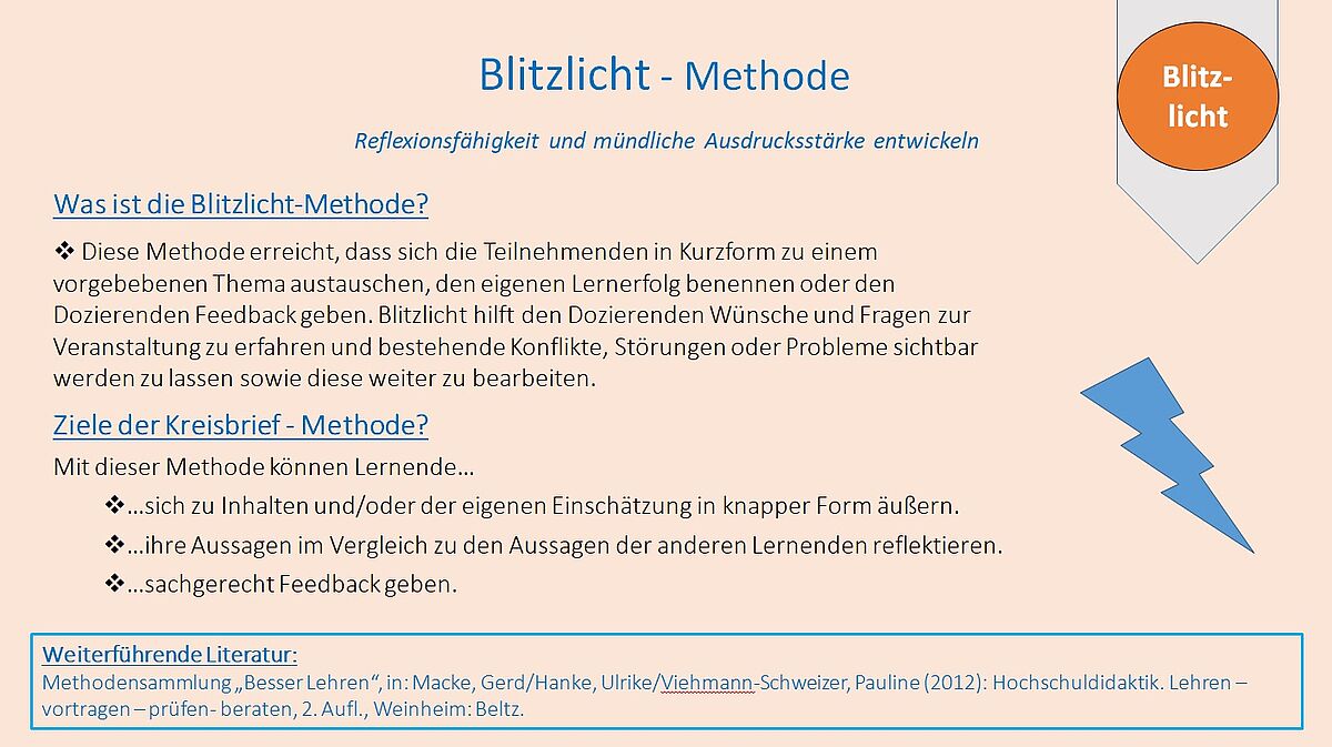 Methodenkarte Blitzlicht