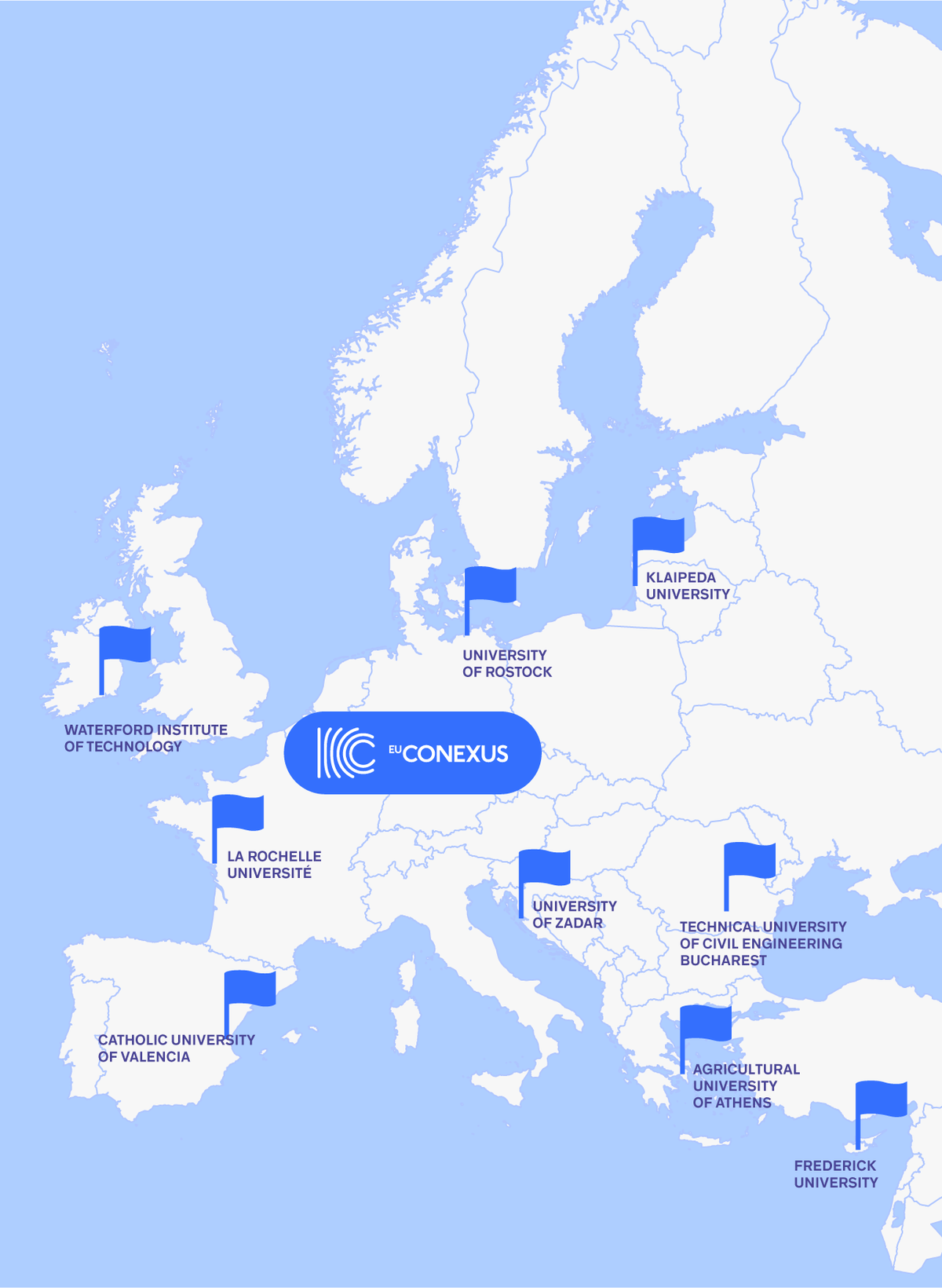 Map of the partner universites of EU-CONEXUS