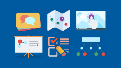 H5P Inhalte in der Lehre