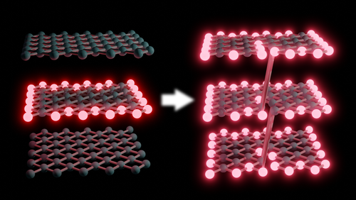 Erster 3D-topologischer Isolator für Licht: Eine schraubenförmige Gitterfehlstelle ermöglicht den topologisch geschützten Transport von Licht in drei Raumrichtungen (Universität Rostock/Julius Beck).