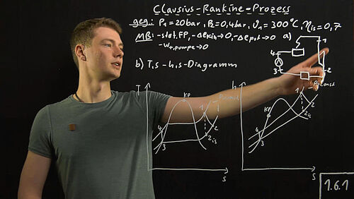 Finn Börje Wesemeyer (21) erklärt, währenddessen er selber die Veranstaltung besucht, seinen Kommilitonenden Clausius-Rankine-Vergleichsprozesse anhand einer Seminaraufgabe am Lightboard. 