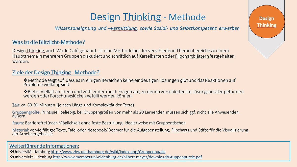 Methodenkarte Design Thinking
