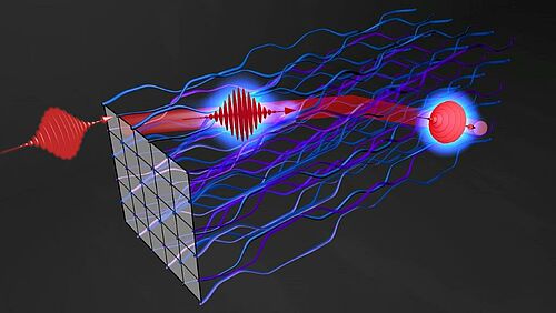 Nichtlinearer topologischer Isolator: Das künstliche optische Material besteht aus einem komplexen Netzwerk verwobener Wellenleiter und erlaubt es Licht, sich bei Bedarf von äußeren Störquellen abzuschirmen (Universität Rostock/Lukas Maczewsky).