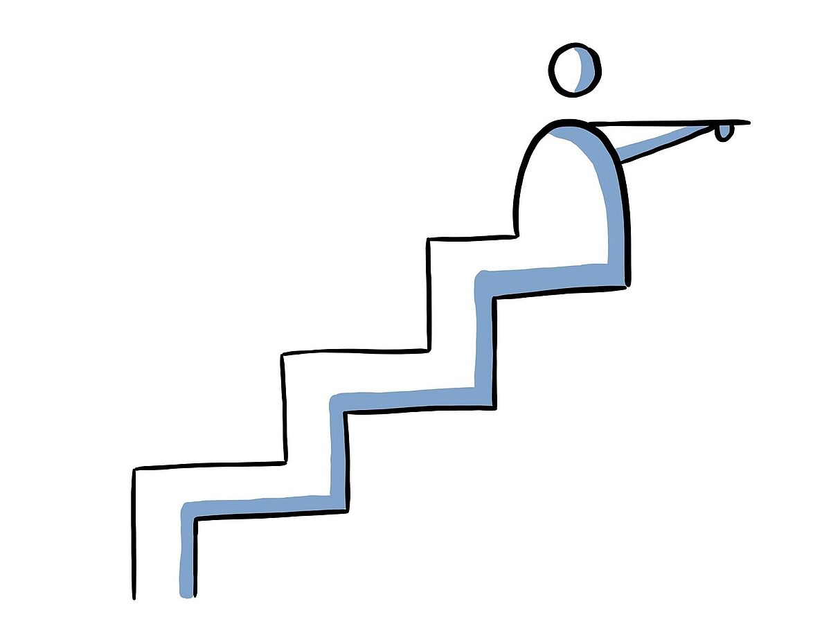 Zugang zu Masterstudiengängen