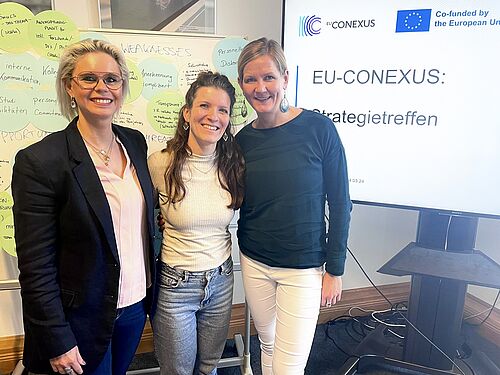 EU-CONEXUS Kernteam