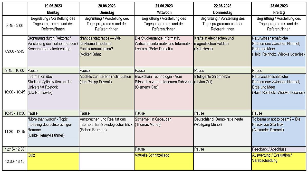 Zeitplan