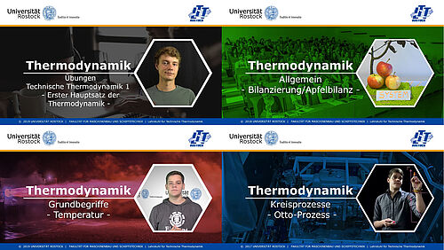 Mit unterschiedlichen Formaten werden verschiedene Teile der Thermodynamik vermittelt.