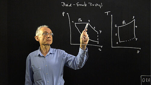 Prof. Dr.-Ing. habil. Dr. h.c. Egon Hassel klärt in einem Q&A Video kurz vor der Klausur häufig auftretende Fragen zu seiner Vorlesung Thermodynamik 1 am lehrstuhleigenen Lightboard.